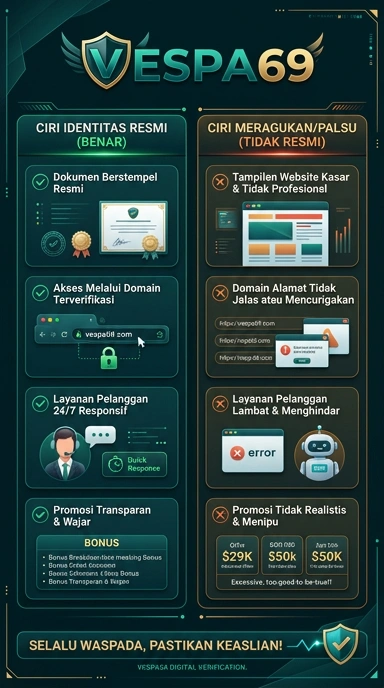 Kanal Resmi vespa69 untuk Pengguna Android Indonesia